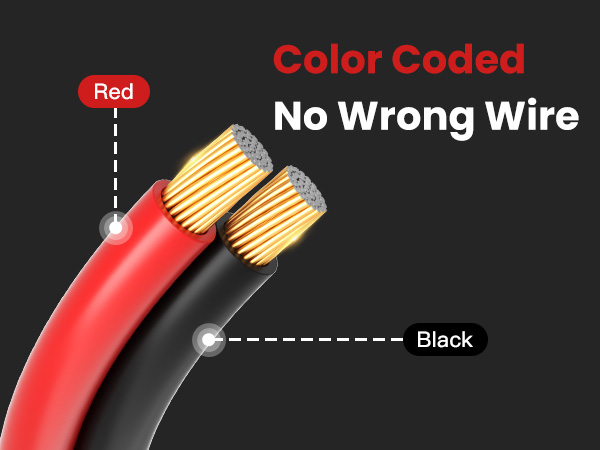 Speaker Cables