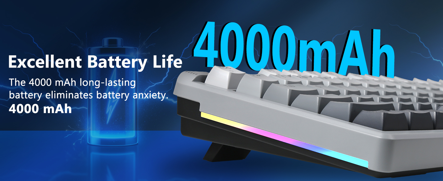 Mechanical keyboard