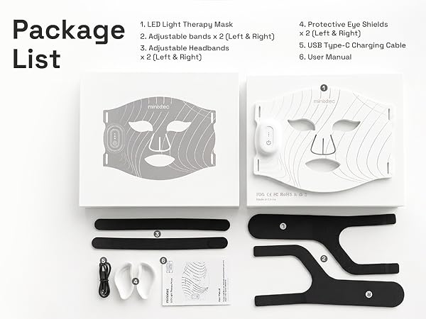 Package List