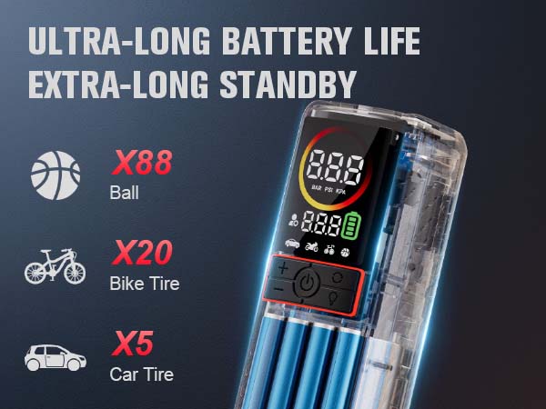 LONG-LASTING BATTERY