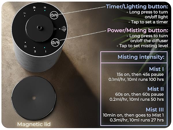 Cooper Bliss Battery Diffuser – magnetic lid, timer, and intensity control for customized aroma