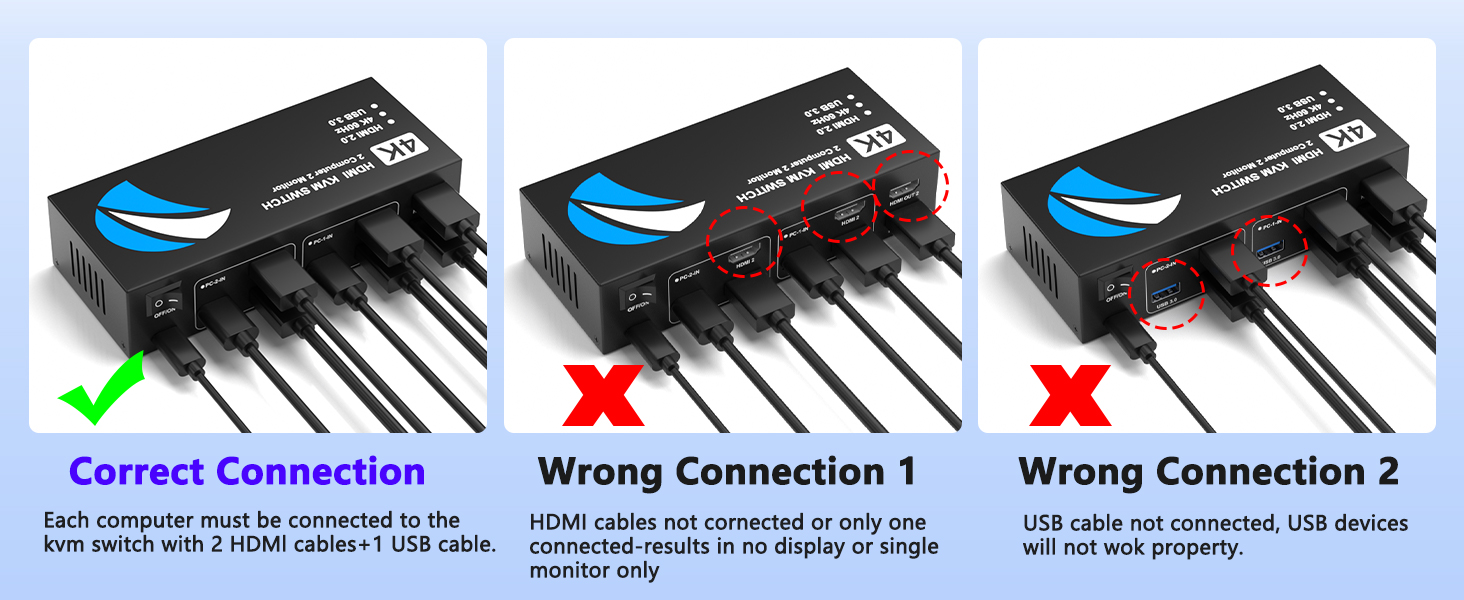hdmi kvm switch 2 monitors 2 computers