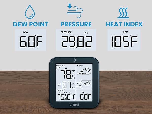 Weather Station Wireless