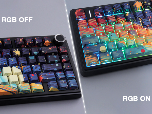 dye sub pbt keycaps