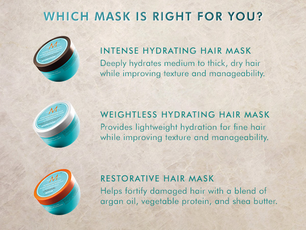 Whih mask is right for you