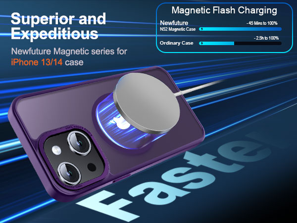 iphone 13 case magsafe
