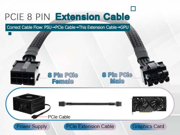 CPU 8(4+4) Pin Extension Power Adapter