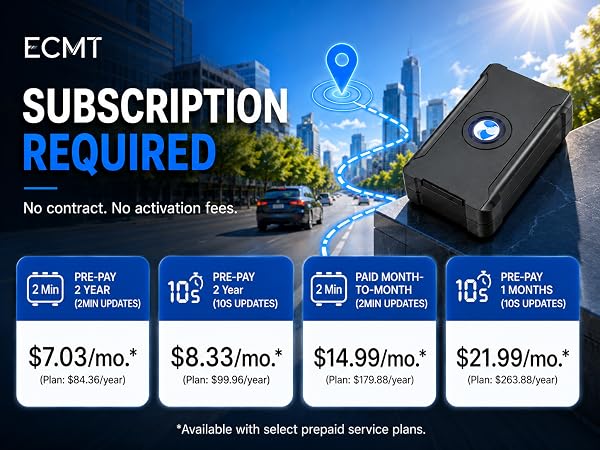 Hidden Tracking Device