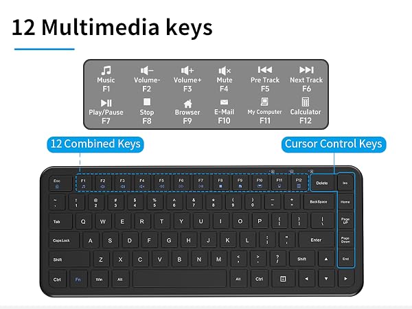 12 Multimedia keys