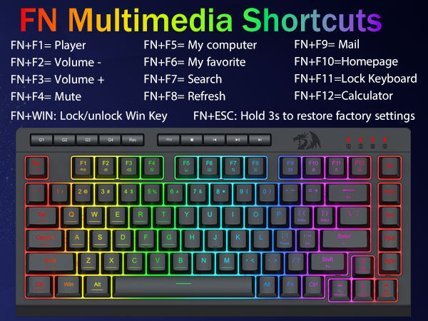 shortcuts