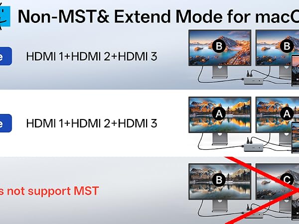docking station 3 monitors