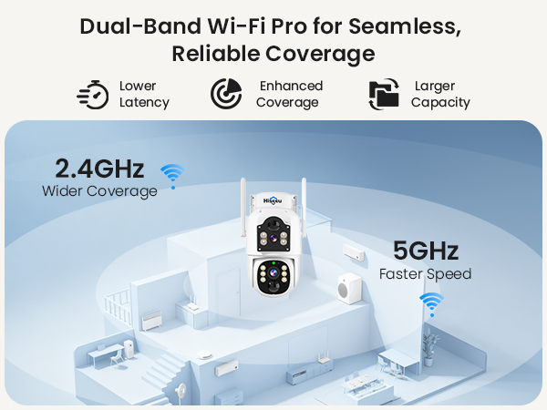 WiFi Pro