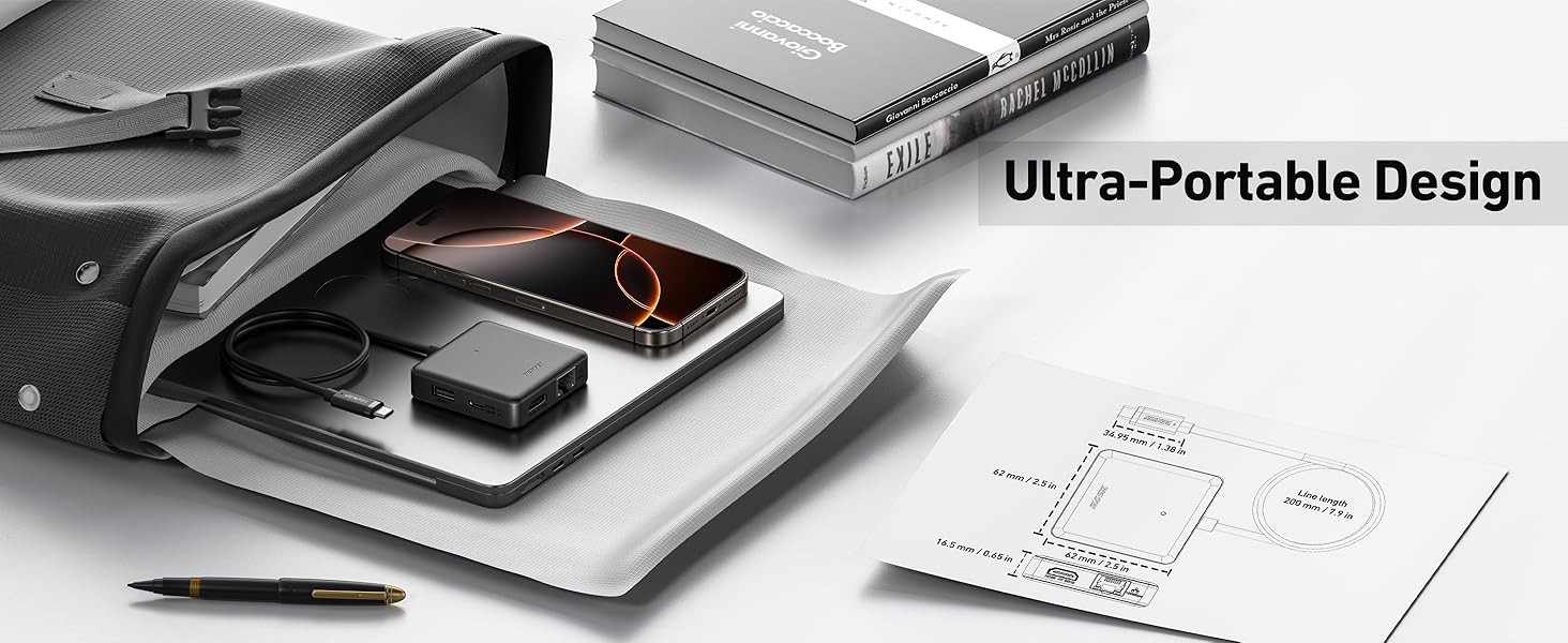 BENFEI USB C HUB 6in1 with HDMI(4K@60Hz), 100Mbps Ethernet, 100W PD, 1*USB 3.2 & 2*USB 2.0