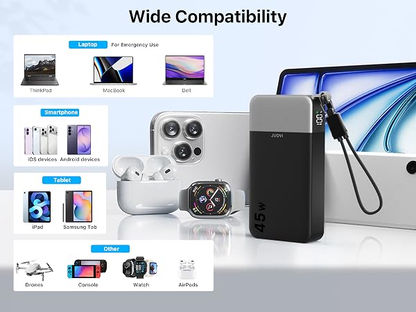 45W Power Bank