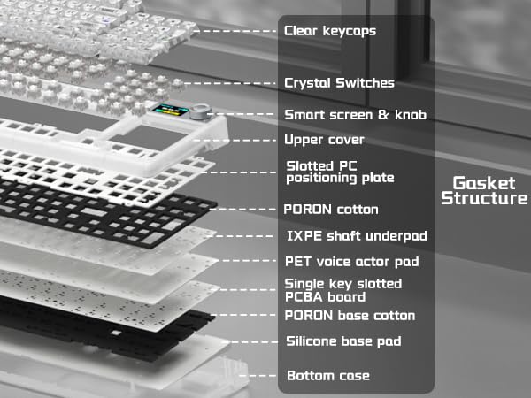 Gasket Mount Mechanical Gaming Keyboard