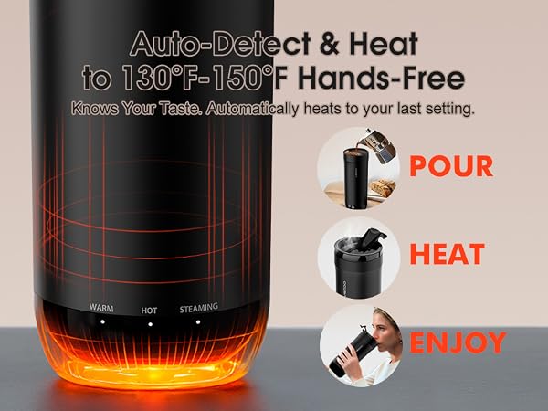 smart travel mug
