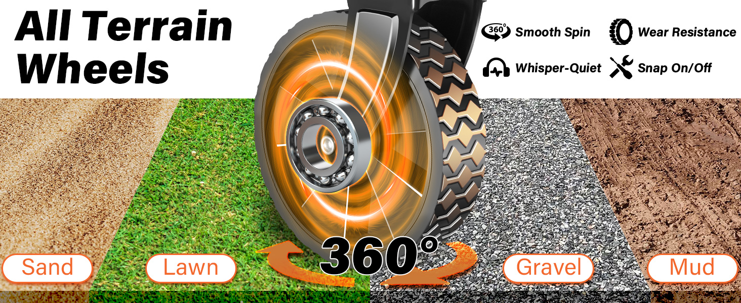 AllTerrain Smooth Spin WearResistance Wheels