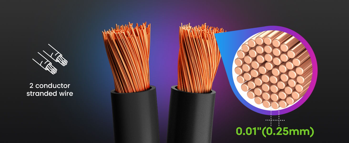 speaker wire
