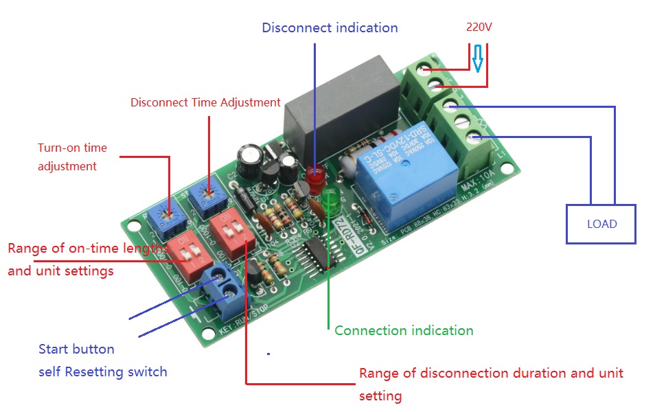 Dual Time Adjustable Cycle Delay Timing Relay Repeat ON Off Switch Infinite Loop Timer Module