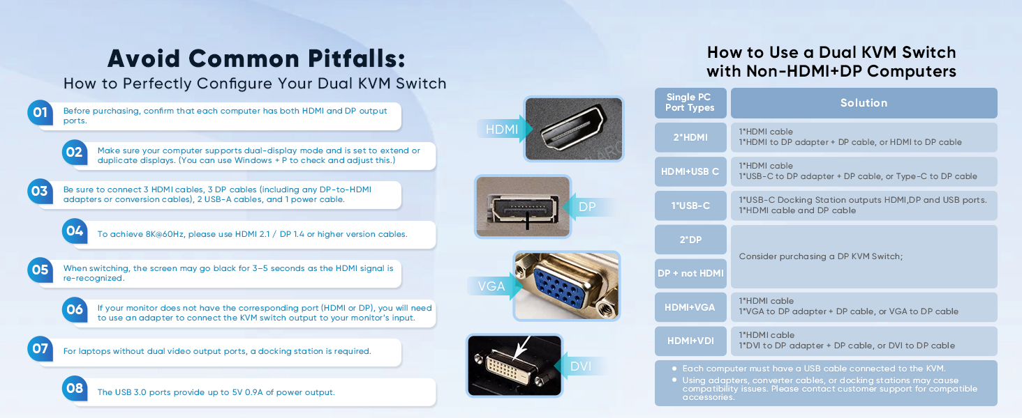 kvm switch