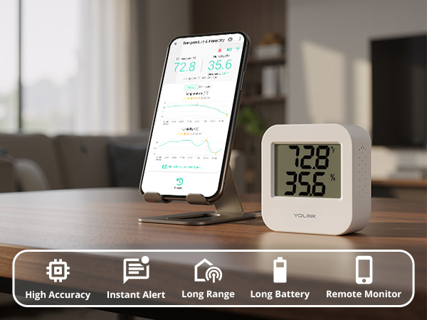 Reliable Indoor Temperature & Humidity Control