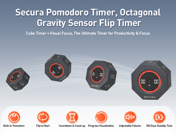 Pomodoro Timer