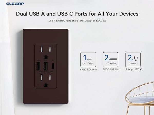 usb