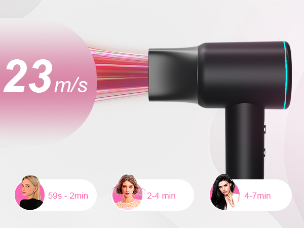 hair dryer blow dryer professional hairdryer blowdryer electric with diffuser