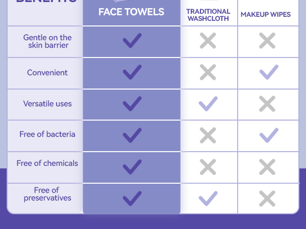 disposable face towel