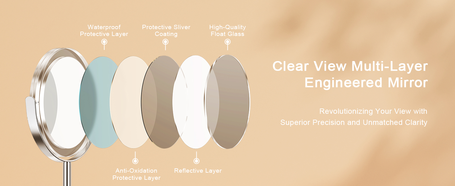 Built with multi-layer coated glass and plated metal for waterproof, anti-rust performance