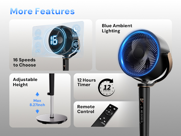 KEGIAN Standing Fan