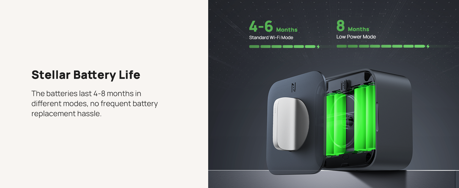 Anona Smart Lock