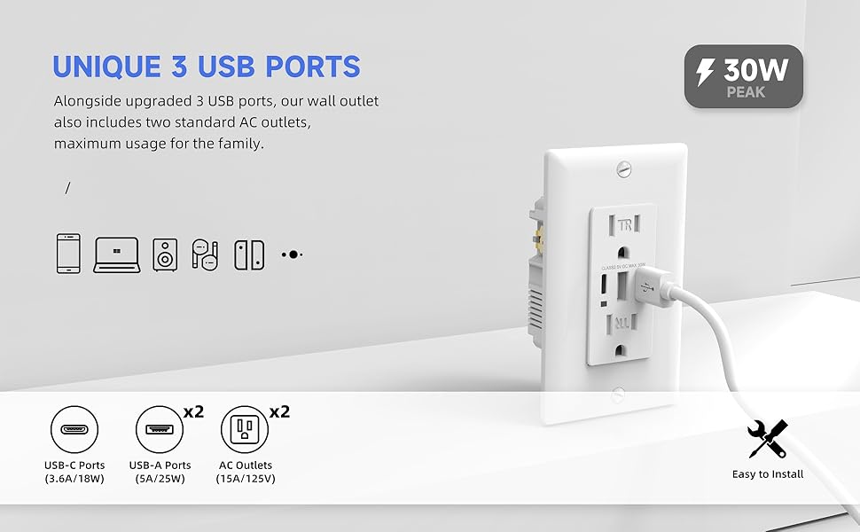 Charging Power Outlet with Ports