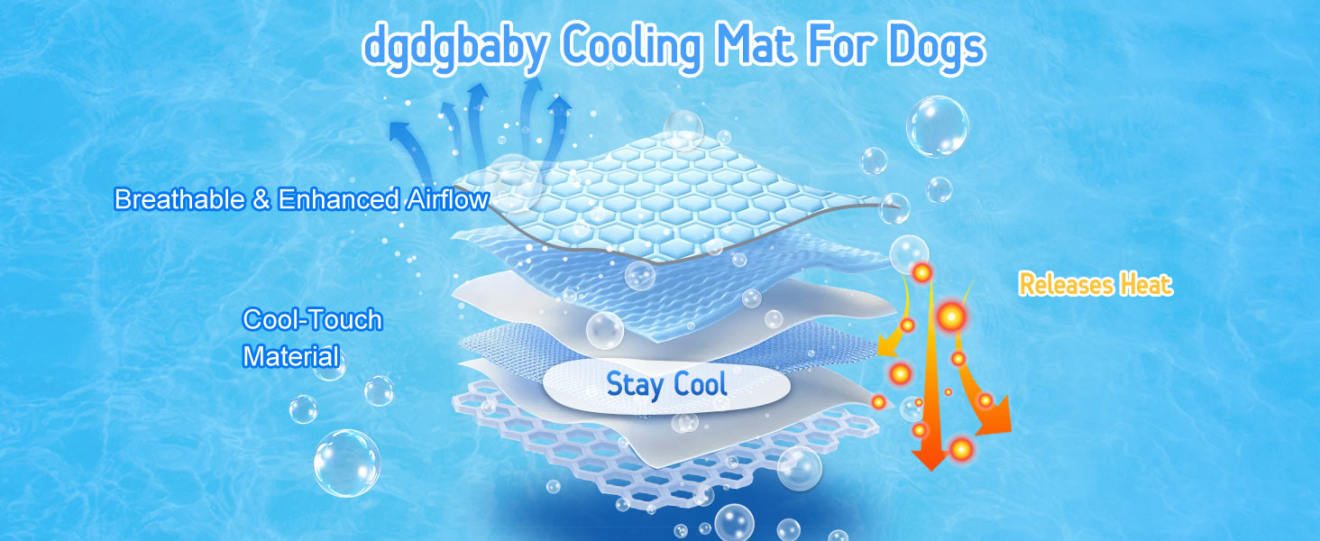 Cooling mat for dogs fits neatly inside pet crates for comfortable resting time
