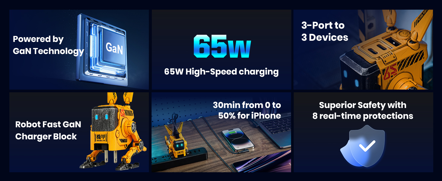 65w charger