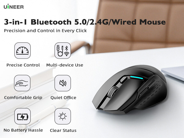 3 in 1 Wiress mouse
