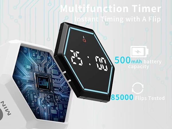 Rotating Pomodoro Timer