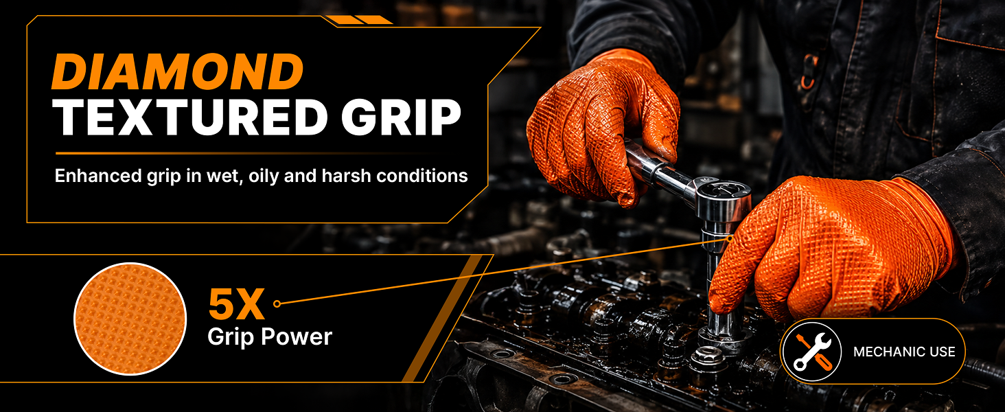DIAMOND TEXTURED GRIP