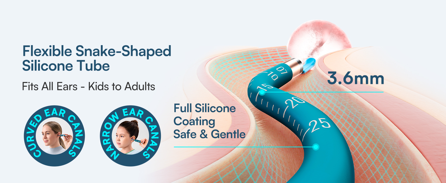 Flexible 3.6mm ultra-thin endoscope