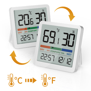temperature unit switchable