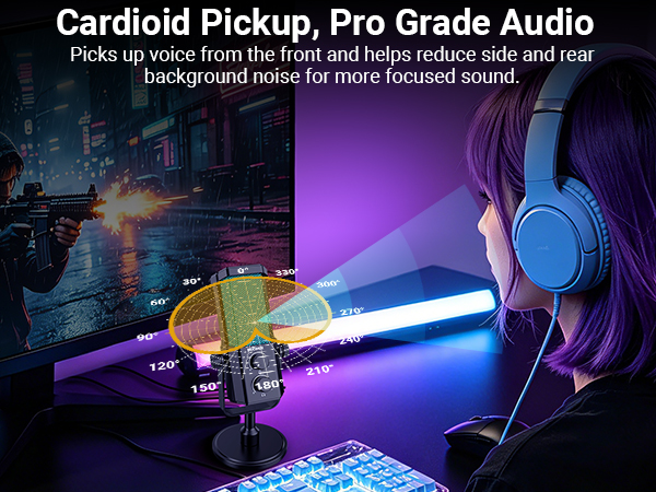 Cardioid Pickup, Pro Grade Audio