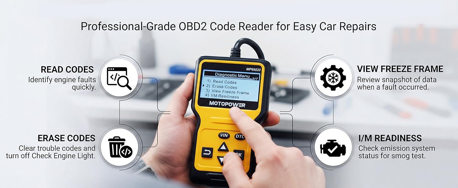 car code reader scanner