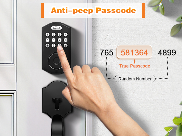 Anti-peep Passcode
