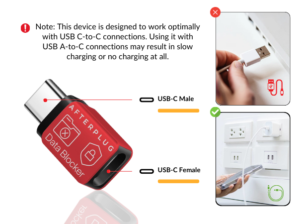 Data Blocker_Note