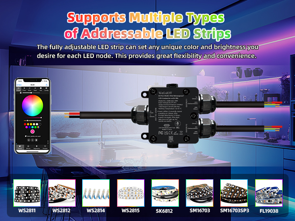 Waterproof ESP32 WLED Controller