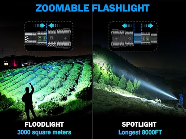 flashlight