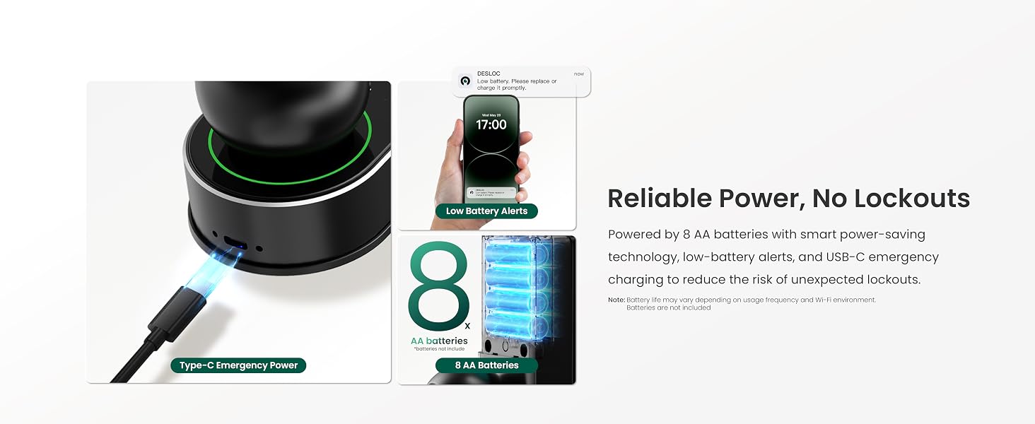 Reliable Power