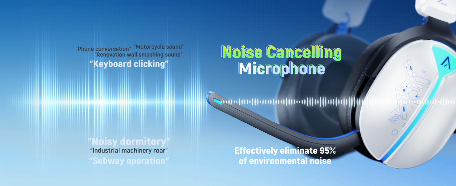 Wireless Gaming Headset for Ps5, Ps4, PC, Switch