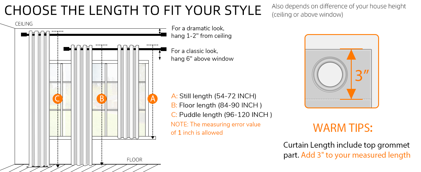 CurtainLength-??