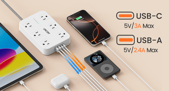 Surge Protector Power Strip with USB Ports